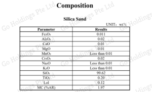 SILICA SAND – Go Holdings Pte ltd